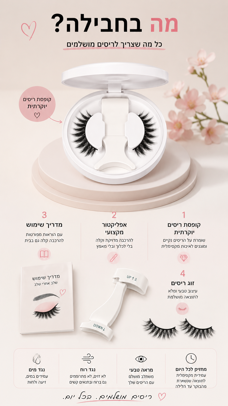 מארז הריסים המגנטיים של dunvil
